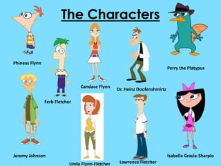 The Characters


Phineas Flynn
                                                                             Perry the Platypus


                                 Candace Flynn
                                                   Dr. Heinz Doofenshmirtz

                Ferb Fletcher




Jeremy Johnson                                                               Isabella Gracia-Sharpio
                            Linda Flynn-Fletcher    Lawrence Fletcher
 