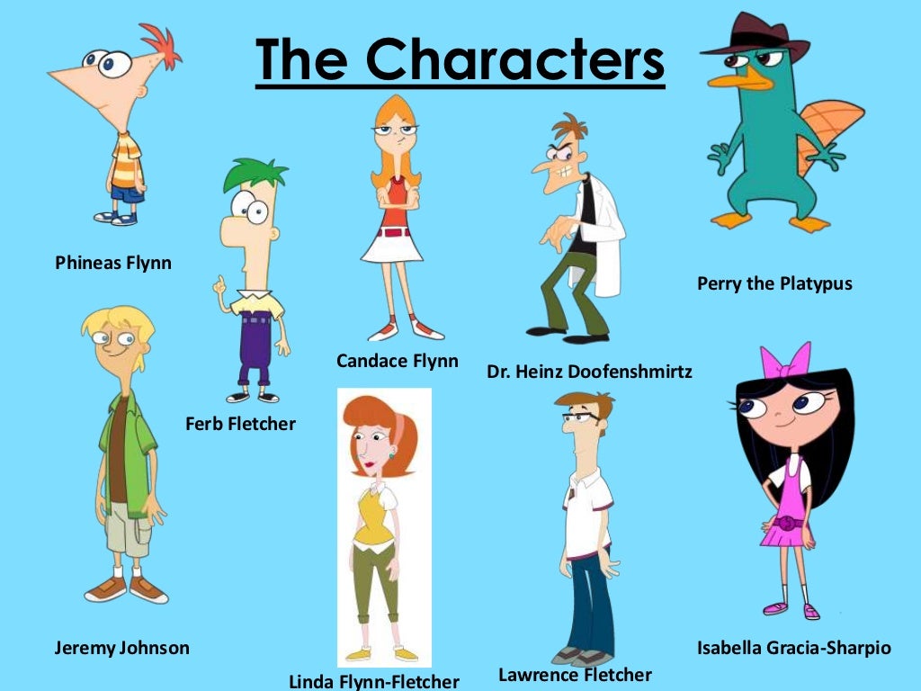 Phineas And Ferb Presentation