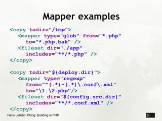 Phing: Building with PHP