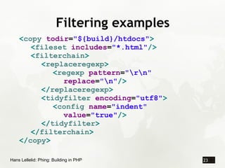 Phing: Building with PHP