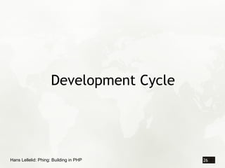 Phing: Building with PHP