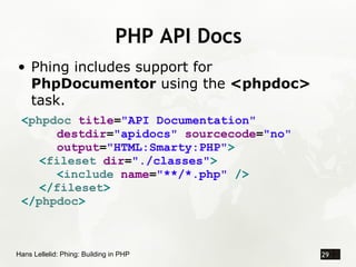 Phing: Building with PHP