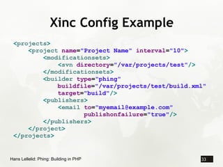 Phing: Building with PHP