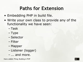 Phing: Building with PHP