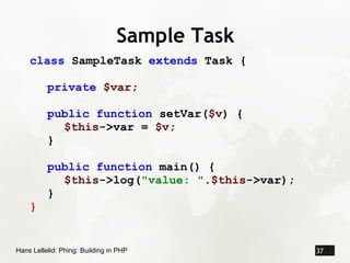 Phing: Building with PHP