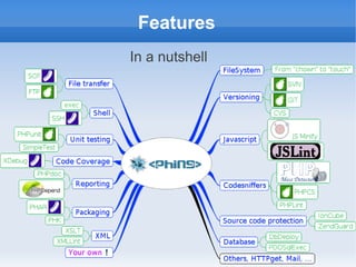 Features
In a nutshell
 