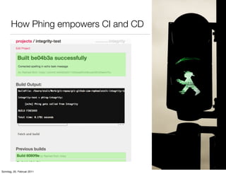 How Phing empowers CI and CD




Sonntag, 20. Februar 2011
 