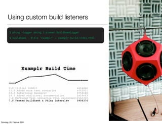 Using custom build listeners

        $ phing -logger phing.listener.BuildhawkLogger

         $ buildhawk --title 'Examplr' > examplr-build-times.html




Sonntag, 20. Februar 2011
 