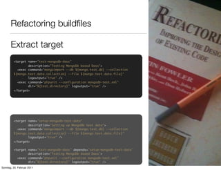 Refactoring buildﬁles

     Extract target
      <target name="test-mongodb-daos"
              description="Testing MongoDb based Daos">
        <exec command="mongoimport --db ${mongo.test.db} --collection
      ${mongo.test.data.collection} --file ${mongo.test.data.file}"
              logoutput="true" />
        <exec command="phpunit --configuration mongodb-test.xml"
              dir="${test.directory}" logoutput="true" />
      </target>




      <target name="setup-mongodb-test-data"
              description="Setting up MongoDb test data">
        <exec command="mongoimport --db ${mongo.test.db} --collection
      ${mongo.test.data.collection} --file ${mongo.test.data.file}"
              logoutput="true" />
      </target>

          <target name="test-mongodb-daos" depends="setup-mongodb-test-data"
                      description="Testing MongoDb based Daos">
             <exec command="phpunit --configuration mongodb-test.xml"
                      dir="${test.directory}" logoutput="true" />
          </target>
Sonntag, 20. Februar 2011
 