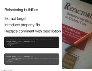 Refactoring buildﬁles

       Extract target
       Introduce property ﬁle
       Replace comment with description

          <!-- Target runs the code base against PHP_CodeSniffer ruleset -->
          <target name="inspect" depends="lint">
            <phpcodesniffer ... />
          </target>




          <target name="inspect" depends="lint"
                  description="Sniff code base against PHP_CodeSniffer ruleset">
            <phpcodesniffer ... />
          </target>




Sonntag, 20. Februar 2011
 
