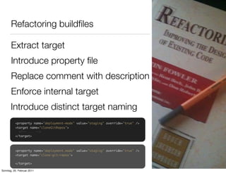 Refactoring buildﬁles

       Extract target
       Introduce property ﬁle
       Replace comment with description
       Enforce internal target
       Introduce distinct target naming
          <property name="deployment-mode" value="staging" override="true" />
          <target name="cloneGitRepos">
            <!-- ... -->
          </target>



          <property name="deployment.mode" value="staging" override="true" />
          <target name="clone-git-repos">
            <!-- ... -->
          </target>

Sonntag, 20. Februar 2011
 