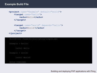Example Build File

  <project name="Example" default="world">
      <target name="hello">
          <echo>Hello</echo>
      </target>

      <target name="world" depends="hello">
          <echo>World!</echo>
      </target>
  </project>

   Buildfile: /home/michiel/phing/simple.xml

   Example > hello:

        [echo] Hello

   Example > world:

        [echo] World!

   BUILD FINISHED



                                      Building and deploying PHP applications with Phing
 