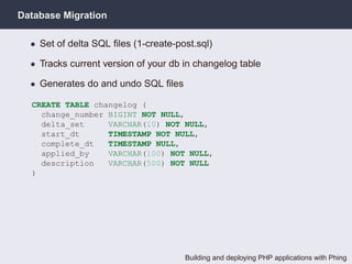 Database Migration

  • Set of delta SQL ﬁles (1-create-post.sql)

  • Tracks current version of your db in changelog table

  • Generates do and undo SQL ﬁles

  CREATE TABLE changelog (
    change_number BIGINT NOT NULL,
    delta_set     VARCHAR(10) NOT NULL,
    start_dt      TIMESTAMP NOT NULL,
    complete_dt   TIMESTAMP NULL,
    applied_by    VARCHAR(100) NOT NULL,
    description   VARCHAR(500) NOT NULL
  )




                                      Building and deploying PHP applications with Phing
 