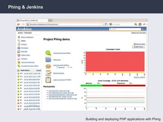 Phing & Jenkins




                  Building and deploying PHP applications with Phing
 