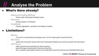© 2014 // dBsMUSIC // Phineas de Thornley Head
// Analyse the Problem
● What’s there already?
○ Advanced Grading Methods
￫ Rubrics offer individuated feedback boxes
○ Outcomes
￫ Grades display in Gradebook
○ Gradebook
￫ Flexible aggregation, calculation and display of grades
● Limitations?
○ Rubrics
￫ only return a standardised percentage score, not the 'lowest grade' required by BTec
○ Outcomes
￫ graded with drop-down Scales which lack individuated feedback and outcome-specific level descriptors
○ APT Access
￫ splits assessment and grading into distinct sections
￫ grade first against Assessment Criteria (as Pass/Fail)
￫ then, if passed, grade against distinct and independent Learning Outcomes (as Pass/Merit/Distinction)
 