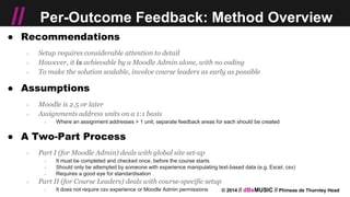 © 2014 // dBsMUSIC // Phineas de Thornley Head
// Per-Outcome Feedback: Method Overview
● Recommendations
○ Setup requires considerable attention to detail
○ However, it is achievable by a Moodle Admin alone, with no coding
○ To make the solution scalable, involve course leaders as early as possible
● Assumptions
○ Moodle is 2.5 or later
○ Assignments address units on a 1:1 basis
￫ Where an assignment addresses > 1 unit, separate feedback areas for each should be created
● A Two-Part Process
○ Part I (for Moodle Admin) deals with global site set-up
￫ It must be completed and checked once, before the course starts
￫ Should only be attempted by someone with experience manipulating text-based data (e.g. Excel, csv)
￫ Requires a good eye for standardisation
○ Part II (for Course Leaders) deals with course-specific setup
￫ It does not require csv experience or Moodle Admin permissions
 