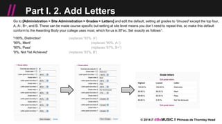 © 2014 // dBsMUSIC // Phineas de Thornley Head
// Part I. 2. Add Letters
Go to [Administration > Site Administration > Grades > Letters] and edit the default, setting all grades to 'Unused' except the top four,
A, A-, B+, and B. These can be made course specific but setting at site level means you don’t need to repeat this, so make this default
conform to the Awarding Body your college uses most, which for us is BTec. Set exactly as follows1:
'100%, Distinction' (replaces '93%, A')
'99%, Merit' (replaces '90%, A-')
'90%, Pass' (replaces '87%, B+')
'0%, Not Yet Achieved' (replaces '83%, B')
 