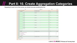 © 2014 // dBsMUSIC // Phineas de Thornley Head
// Part II: 10. Create Aggregation Categories
Repeating for each Unit of the course, you should now see something like this:
 