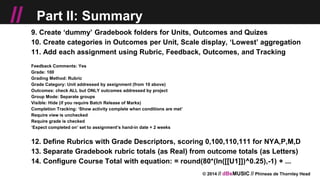 © 2014 // dBsMUSIC // Phineas de Thornley Head
// Part II: Summary
9. Create ‘dummy’ Gradebook folders for Units, Outcomes and Quizes
10. Create categories in Outcomes per Unit, Scale display, ‘Lowest’ aggregation
11. Add each assignment using Rubric, Feedback, Outcomes, and Tracking
Feedback Comments: Yes
Grade: 100
Grading Method: Rubric
Grade Category: Unit addressed by assignment (from 10 above)
Outcomes: check ALL but ONLY outcomes addressed by project
Group Mode: Separate groups
Visible: Hide (if you require Batch Release of Marks)
Completion Tracking: ‘Show activity complete when conditions are met’
Require view is unchecked
Require grade is checked
‘Expect completed on’ set to assignment’s hand-in date + 2 weeks
12. Define Rubrics with Grade Descriptors, scoring 0,100,110,111 for NYA,P,M,D
13. Separate Gradebook rubric totals (as Real) from outcome totals (as Letters)
14. Configure Course Total with equation: = round(80*(ln([[U1]])^0.25),-1) + ...
 
