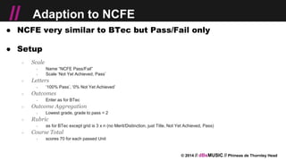 © 2014 // dBsMUSIC // Phineas de Thornley Head
// Adaption to NCFE
● NCFE very similar to BTec but Pass/Fail only
● Setup
○ Scale
￫ Name “NCFE Pass/Fail”
￫ Scale ‘Not Yet Achieved, Pass’
○ Letters
￫ ‘100% Pass’, ‘0% Not Yet Achieved’
○ Outcomes
￫ Enter as for BTec
○ Outcome Aggregation
￫ Lowest grade, grade to pass = 2
○ Rubric
￫ as for BTec except grid is 3 x n (no Merit/Distinction, just Title, Not Yet Achieved, Pass)
○ Course Total
￫ scores 70 for each passed Unit
 