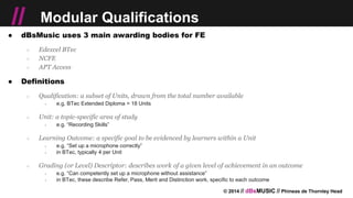 © 2014 // dBsMUSIC // Phineas de Thornley Head
// Modular Qualifications
● dBsMusic uses 3 main awarding bodies for FE
○ Edexcel BTec
○ NCFE
○ APT Access
● Definitions
○ Qualification: a subset of Units, drawn from the total number available
￫ e.g. BTec Extended Diploma = 18 Units
○ Unit: a topic-specific area of study
￫ e.g. “Recording Skills”
○ Learning Outcome: a specific goal to be evidenced by learners within a Unit
￫ e.g. “Set up a microphone correctly”
￫ in BTec, typically 4 per Unit
○ Grading (or Level) Descriptor: describes work of a given level of achievement in an outcome
￫ e.g. “Can competently set up a microphone without assistance”
￫ in BTec, these describe Refer, Pass, Merit and Distinction work, specific to each outcome
 