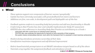 © 2014 // dBsMUSIC // Phineas de Thornley Head
// Conclusions
● Wins!
○ These systems support core components of learner success ‘synoptically’
○ Uptake has been extremely successful, with great feedback from tutors and learners
○ Additions are free, non-code, in development path and deployable out-of-the-box
○ Feedback systems conform to awarding body best practice and add new functionality to Moodle
○ Conforming to Best Practice has clear and valuable implications for Body EV assessment
○ OFSTED also view adherence to Awarding Body Best Practice as contributory to a Grade 1
￫ particularly with their current focus on individual action planning
￫ OFSTED also view positively the opportunity for learners to have ownership of their progress
￫ this system clearly contextualises learners’ work within the framework that it is assessed, to best maximise achievement
○ Student-facing attendance promotes ownership of their data
○ Gamification maximizes engagement and self-directed improvement
○ Rubric-based tutorials prompt tutors to set SMART attendance targets based on all of the above
○ Tutorials wrap together the assignment feedback and attendance strands
 