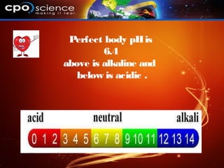 Perfect body pHis
6.4
above is alkaline and
below is acidic .
 