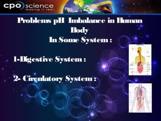 Problems pH Imbalance in Human
Body
In Some System :
1-Digestive System : .
2- Circulatory System : .
 