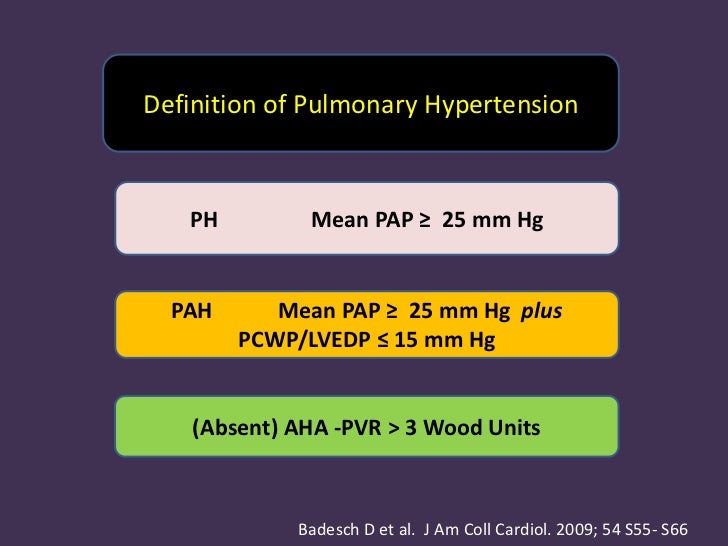 Ph in lhd cteph and copd Ph in lhd cteph and copd