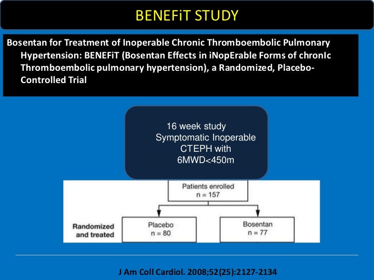 Ph in lhd cteph and copd