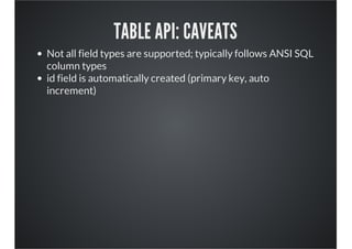 TABLE API: CAVEATS
Not all field types are supported; typically follows ANSI SQL
column types
id field is automatically created (primary key, auto
increment)
 