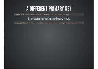 A DIFFERENT PRIMARY KEY
$users = $this->table('users', array('id' => 'user_id'));
Non autoincrement primary keys
$user_profiles = $this->table('user_profiles', array('primary_key' => 'user_id'));
 
