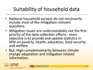 Phiri Refining GHG estimates using national household survey data Nov 10 2014