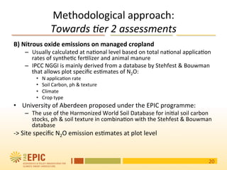 Phiri Refining GHG estimates using national household survey data Nov 10 2014