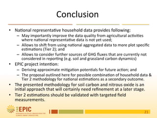 Phiri Refining GHG estimates using national household survey data Nov 10 2014