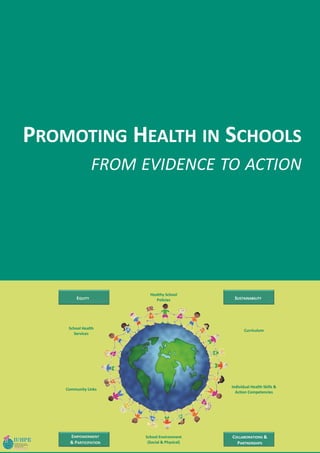 PROMOTING HEALTH IN SCHOOLS
                  FROM EVIDENCE TO ACTION




                          Healthy School
         EQUITY              Policies           SUSTAINABILITY




     School Health                                    Curriculum
        Services




                                               Individual Health Skills &
    Community Links
                                                 Action Competencies




      EMPOWERMENT       School Environment     COLLABORATIONS &
      & PARTICIPATION    (Social & Physical)     PARTNERSHIPS
 