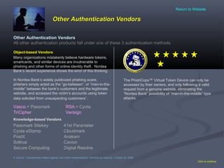 Other Authentication VendorsOther Authentication Vendors
Click to continue
Passmark Sitekey
Cyota eStamp
PostX Anakam
Cloudmark
Cavion
Digital ResolveSecure Computing
Soltrus
41st Parameter
Other Authentication Vendors
All other authentication products fall under one of these 3 authentication methods.
Object-based Vendors
Vasco RSA= Passmark = Cyota
The PhishCops™ Virtual Token Device can only be
accessed by their owners, and only following a valid
request from a genuine website, eliminating the
“Nordea Bank” possibility of “man-in-the-middle” type
attacks.
4. Source: “Scandinavian Attack Against Two-Factor Authentication” Schneier on Security. October 25, 2005
VerisignTriCipher
Knowledge-based Vendors
Many organizations mistakenly believe hardware tokens,
smartcards, and similar devices are invulnerable to
phishing and other forms of online identity theft. Nordea
Bank’s recent experience shows the error of this thinking.
In Nordea Bank’s widely publicized phishing scare,
phishers simply acted as the “go-between”, or “man-in-the-
middle” between the bank’s customers and the legitimate
website, and accessed the victim’s accounts using token
data solicited from unsuspecting customers4
.
Return to Website
 