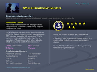 Other Authentication VendorsOther Authentication Vendors
Click to continue
Passmark Sitekey
Cyota eStamp
PostX Anakam
Cloudmark
Cavion
Digital ResolveSecure Computing
Soltrus
41st Parameter
Other Authentication Vendors
All other authentication products fall under one of these 3 authentication methods.
Object-based Vendors
Vasco RSA= Passmark = Cyota
PhishCops™ users, however, ARE more secure.
PhishCops™ also provides unbreakable security at a
fraction of the cost of object-based authentication
devices.
Finally, PhishCops™ utilizes user-friendly technology
familiar to every internet user.
5. Source: The Washington Post, August 28, 2005
VerisignTriCipher
Knowledge-based Vendors
Hardware based approaches are among the most
costly solutions. In addition to being costly, they are
unpopular with users.
The Washington Post reported on a study conducted
by Gartner Research that concluded: “devices like the
RSA token are unpopular with consumers. What's
more, they might not be offering the right kind of
protection… These tokens mainly offer a "placebo
effect" to users who want to feel more secure.“5
Return to Website
 