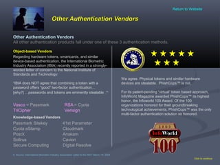 Other Authentication VendorsOther Authentication Vendors
Click to continue
Passmark Sitekey
Cyota eStamp
PostX Anakam
Cloudmark
Cavion
Digital ResolveSecure Computing
Soltrus
41st Parameter
Other Authentication Vendors
All other authentication products fall under one of these 3 authentication methods.
Object-based Vendors
Vasco RSA= Passmark = Cyota
We agree. Physical tokens and similar hardware
devices are stealable. PhishCops™ is not.
For its patent-pending “virtual” token based approach,
InfoWorld Magazine awarded PhishCops™ its highest
honor, the Infoworld 100 Award. Of the 100
organizations honored for their groundbreaking
technological achievements, PhishCops™ was the only
multi-factor authentication solution so honored.
6. Source: International Biometric Industry Association Letter to the NIST.March 15, 2004
VerisignTriCipher
Knowledge-based Vendors
Regarding hardware tokens, smartcards, and similar
device-based authentication, the International Biometric
Industry Association (IBIA) recently reported in a strongly-
worded letter of concern to the National Institute of
Standards and Technology:
“IBIA does NOT agree that combining a token with a
password offers “good” two-factor authentication…
[why?] …passwords and tokens are eminently stealable .“6
Return to Website
 
