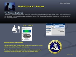 The PhishCopsThe PhishCops™ Process™ Process
The Process Explained
The token is presented in a ‘locked’ state. The user/owner enters their 4-digit Token PIN to unlock their token in much
the same way they would unlock a physical token device. This produces a valid token value which they then enter to
the requesting website.
Click to continue
1234 744012
Authentication is now complete.
The website has been authenticated to the user because only a valid
website can produce the user’s token device.
The user has been authenticated to the website because only they
can retrieve a valid token value from their virtual token device.
Return to Website
 