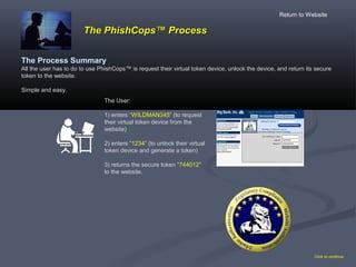 The PhishCopsThe PhishCops™ Process™ Process
The Process Summary
All the user has to do to use PhishCops™ is request their virtual token device, unlock the device, and return its secure
token to the website.
Simple and easy.
Click to continue
The User:
1) enters “WILDMAN345” (to request
their virtual token device from the
website)
2) enters “1234” (to unlock their virtual
token device and generate a token)
3) returns the secure token “744012”
to the website.
Return to Website
 