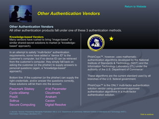 Other Authentication VendorsOther Authentication Vendors
Click to continue
Other Authentication Vendors
All other authentication products fall under one of these 3 authentication methods.
Knowledge-based Vendors
PhishCops™, however, uses mathematic
authentication algorithms developed by the National
Institute of Standards & Technology (NIST) and the
Information Technology Laboratory (ITL) under the
authority of the U.S. Department of Commerce3
These algorithms are the current standard used by all
branches of the U.S. federal government.
PhishCops™ is the ONLY multi-factor authentication
solution vendor using government-approved
authentication algorithms in a multi-factor
authentication solution.
3. Source: “Source: Processing Standards Publication 180-2. U.S. Department of Commerce, National Institute of Standards and Technology (NIST),
Information Technology Laboratory (ITL).
Passmark Sitekey
Cyota eStamp
PostX Anakam
Cloudmark
Cavion
Digital ResolveSecure Computing
Soltrus
41st Parameter
Many vendors have rushed to bring “image-based” or
similar shared-secret solutions to market (a “knowledge-
based” approach).
In an attempt to satisfy “multi-factor” authentication
requirements, some have added a “device ID” to the
customer’s computer, but if no device ID can be retrieved
from the customer’s computer, they simply fall back on
asking the customer (or the phisher) to supply answers to
personal questions (again, a “knowledge-based”
approach).
Bottom line: If the customer (or the phisher) can supply the
right credentials, and/or answer the questions correctly,
these solutions will let them into the account.
Return to Website
 