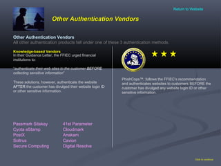 Other Authentication VendorsOther Authentication Vendors
Click to continue
Passmark Sitekey
Cyota eStamp
PostX Anakam
Cloudmark
Cavion
Digital ResolveSecure Computing
Soltrus
41st Parameter
Other Authentication Vendors
All other authentication products fall under one of these 3 authentication methods.
Knowledge-based Vendors
These solutions, however, authenticate the website
AFTER the customer has divulged their website login ID
or other sensitive information.
PhishCops™, follows the FFIEC’s recommendation
and authenticates websites to customers BEFORE the
customer has divulged any website login ID or other
sensitive information.
In their Guidance Letter, the FFIEC urged financial
institutions to:
“authenticate their web sites to the customer BEFORE
collecting sensitive information”
Return to Website
 