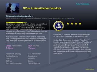 Other Authentication VendorsOther Authentication Vendors
Click to continue
Passmark Sitekey
Cyota eStamp
PostX Anakam
Cloudmark
Cavion
Digital ResolveSecure Computing
Soltrus
41st Parameter
Other Authentication Vendors
All other authentication products fall under one of these 3 authentication methods.
Knowledge-based VendorsObject-based Vendors
Vasco RSA
As a result, some hardware token vendors are latching
on to knowledge-based solution vendors in an attempt to
keep their aging technologies viable in a changing world.
= Passmark = Cyota
PhishCops™, however, was specifically developed
for the modern challenges of online identity theft.
Sestus Data Corporation developed PhishCops™
from the ground up, working with internet "backbone"
companies and government regulators, merging
thoroughly tested unbreakable (and government-
approved) authentication algorithms with modern
web-based technologies to create the most powerful
and user-friendly multi-factor authentication solution
in the world.
VerisignTriCipher
Object based vendors (hardware solution providers) have
struggled to adapt outdated technology to meet the
modern problems of online identity theft. Unfortunately,
while possessing a token or other physical piece of
hardware may help identify a user to the website, they are
incapable of authenticating the website to the user.
Return to Website
 