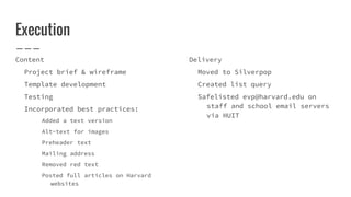 Execution
Content
Project brief & wireframe
Template development
Testing
Incorporated best practices:
Added a text version
Alt-text for images
Preheader text
Mailing address
Removed red text
Posted full articles on Harvard
websites
Delivery
Moved to Silverpop
Created list query
Safelisted evp@harvard.edu on
staff and school email servers
via HUIT
 