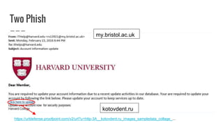 Two Phish
https://urldefense.proofpoint.com/v2/url?u=http-3A__kotovdent.ru_images_sampledata_collage_...
kotovdent.ru
my.bristol.ac.uk
 