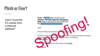 Phish or Fine?
Can’t I trust this
if it comes from
a Harvard
address?
 