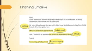 Phishing Email-и
 
