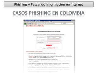 Phishing