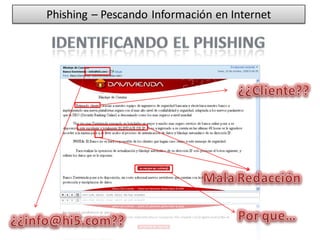 Phishing